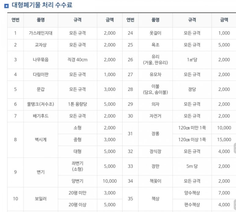 삼정실업 이미지