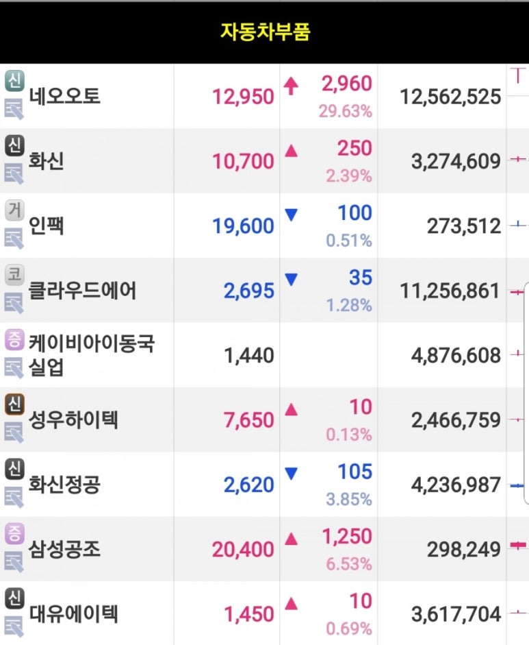 성우실업 이미지