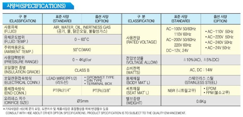 (주)효신상사 이미지