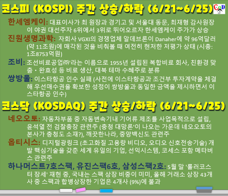 유진쌍방울 이미지