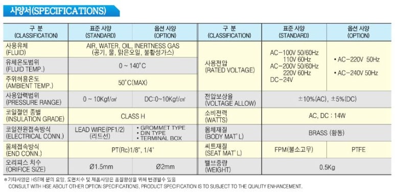 (주)효신상사 이미지