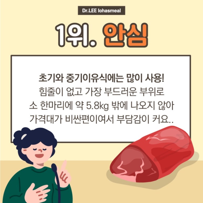 부위부위정육점 이미지