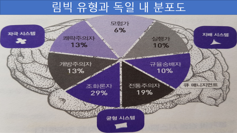 동행기획 이미지