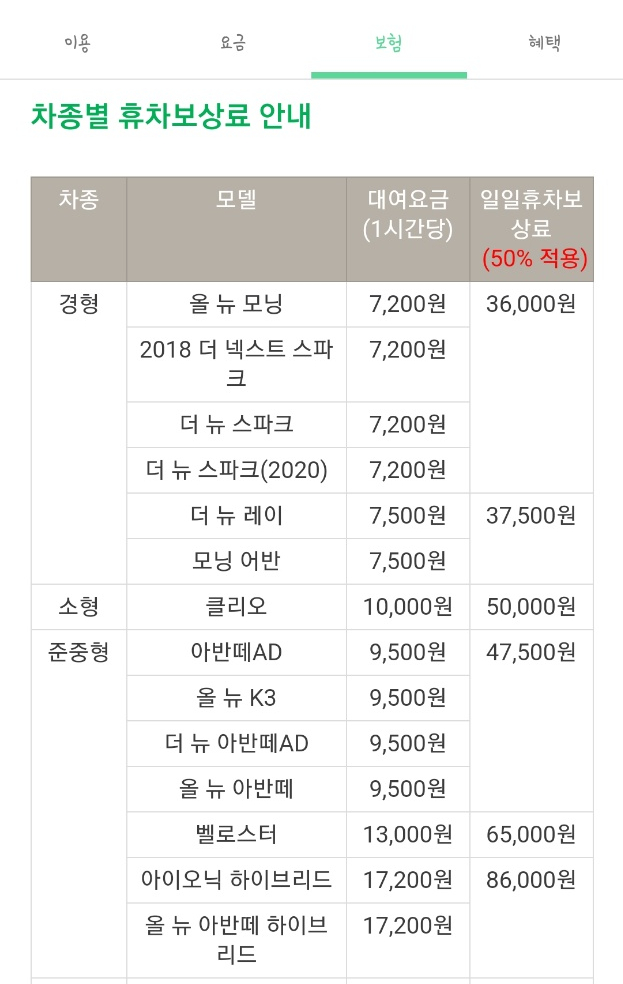 그린카공업사 이미지