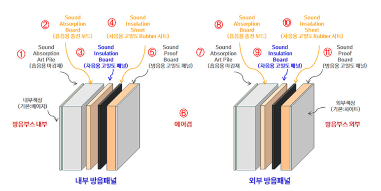 탐투스(주) 이미지