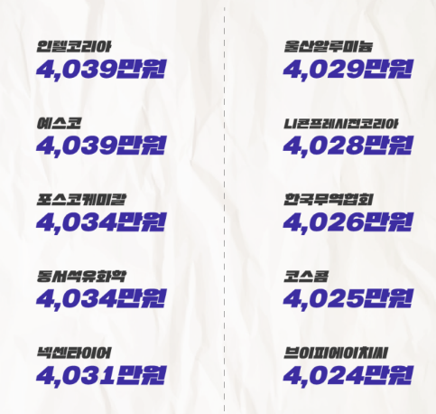 세아랩스 이미지