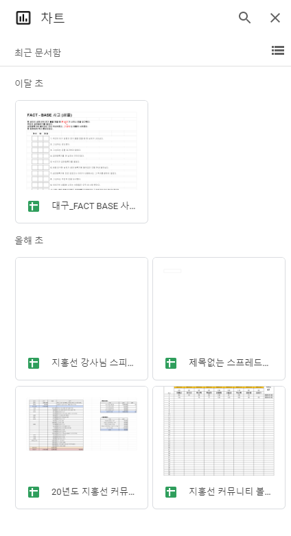 커뮤니케이션즈주 이미지