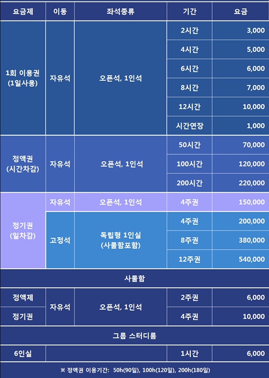 바짝스터디카페양평센터 이미지