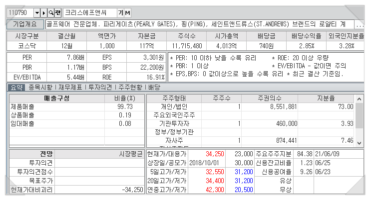 에스씨개발주 이미지