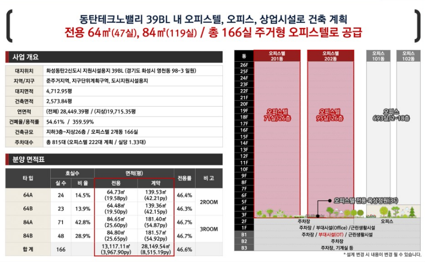 동탄멀티나라 이미지