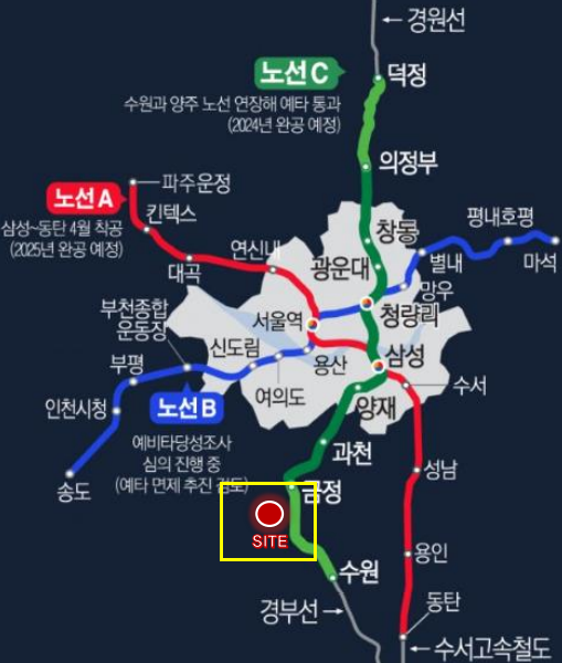 의왕 스마트 이미지
