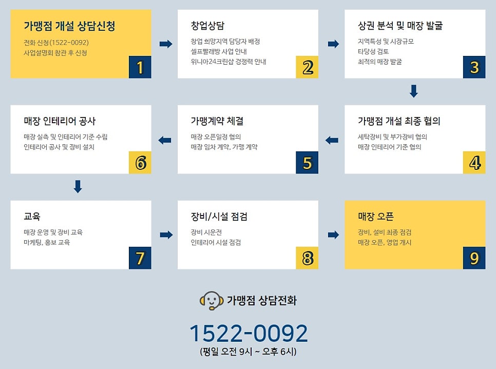 위니아24크린샵대전 이미지