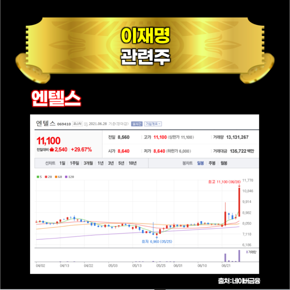 ㈜벤처플랜 이미지