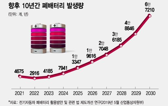 영화테크 이미지
