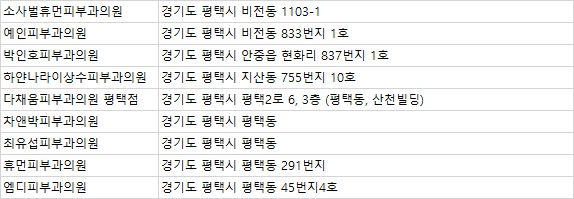 다채움피부과의원 이미지