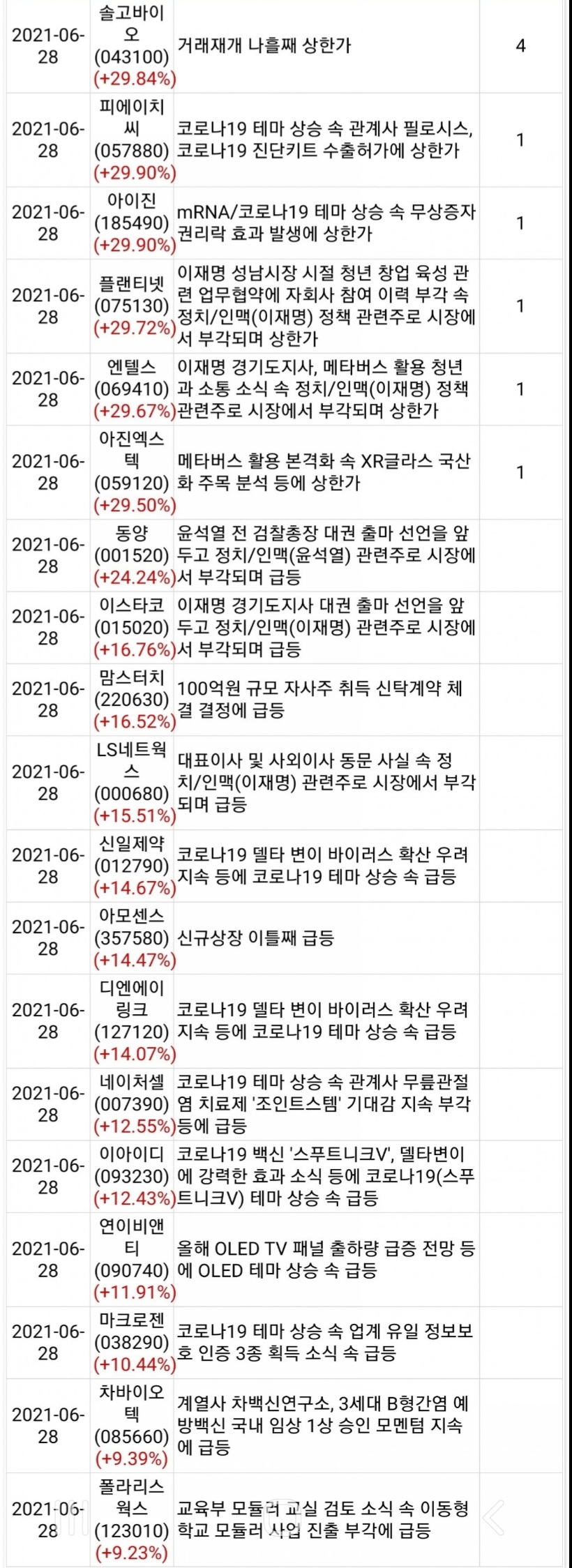 네오에이치알 이미지