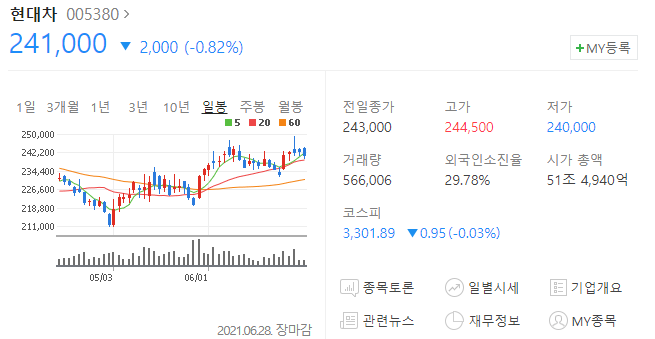 (주)현대위아 이미지