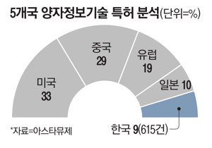스티브컴 이미지