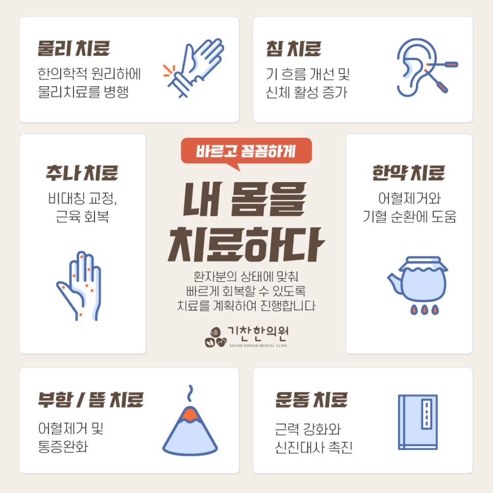 신내한의원 이미지