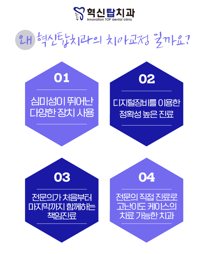 대소치과의원 이미지