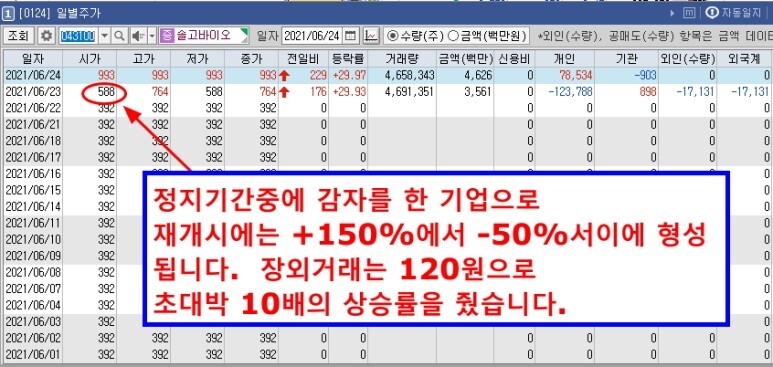 (주)아모센스 이미지