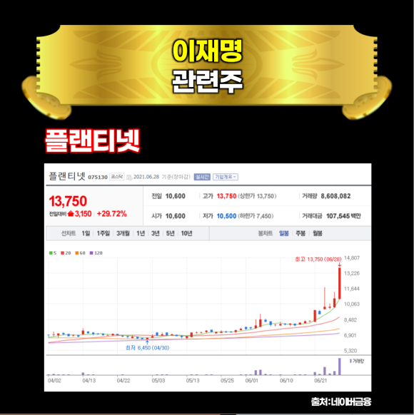 ㈜벤처플랜 이미지