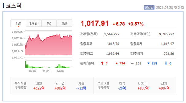 상아푸드 이미지