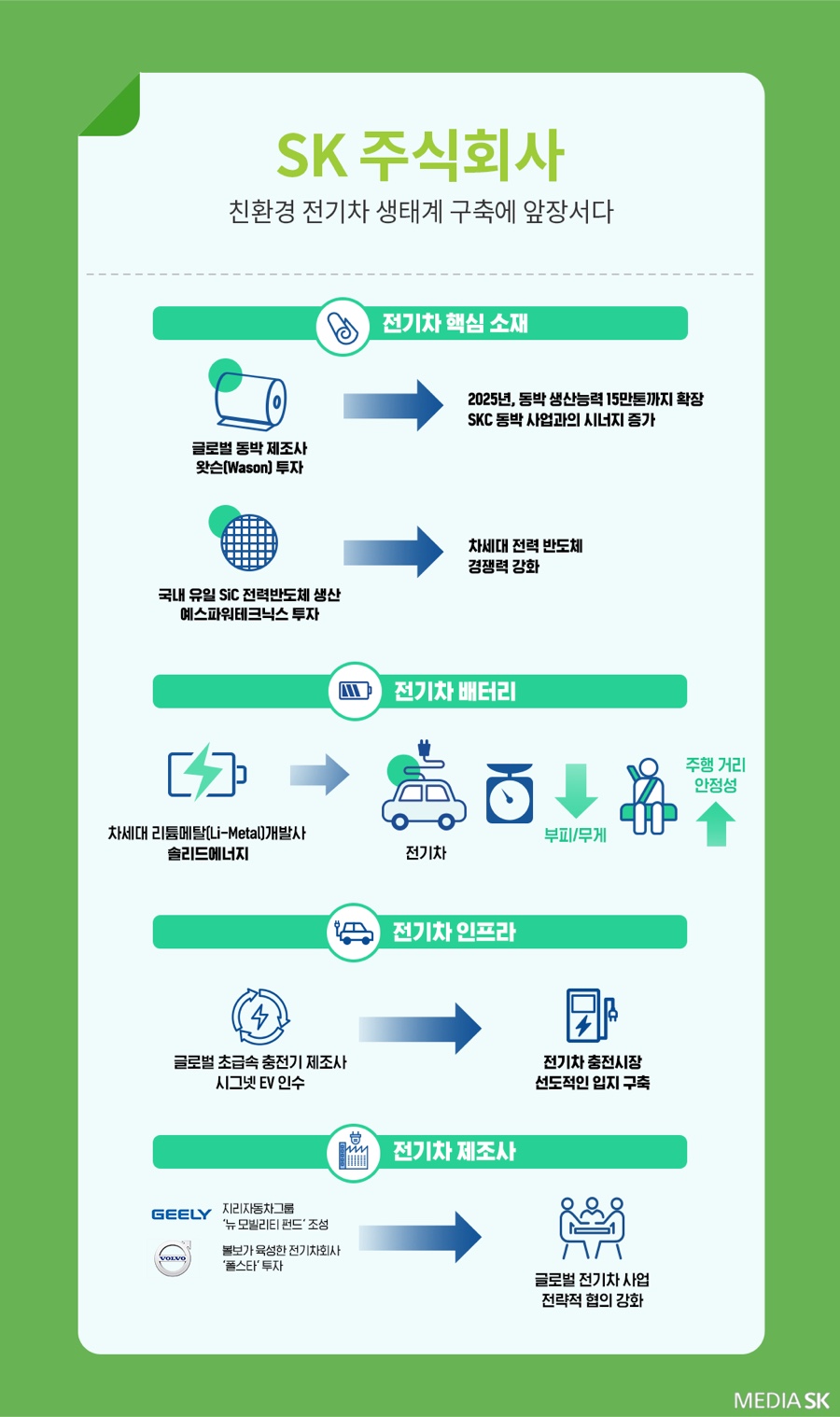 미래전기 주식회사 이미지