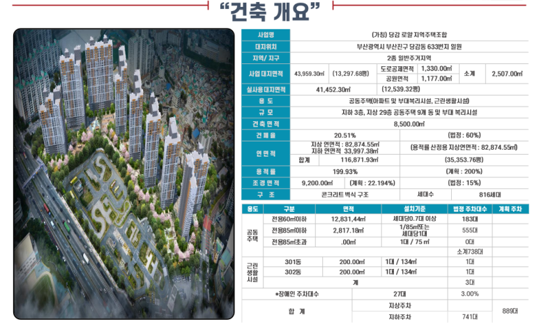 당감역 이미지