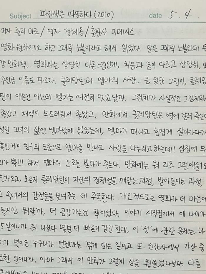 더컬렉티드 이미지