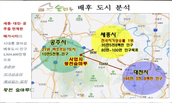 에버마루 이미지