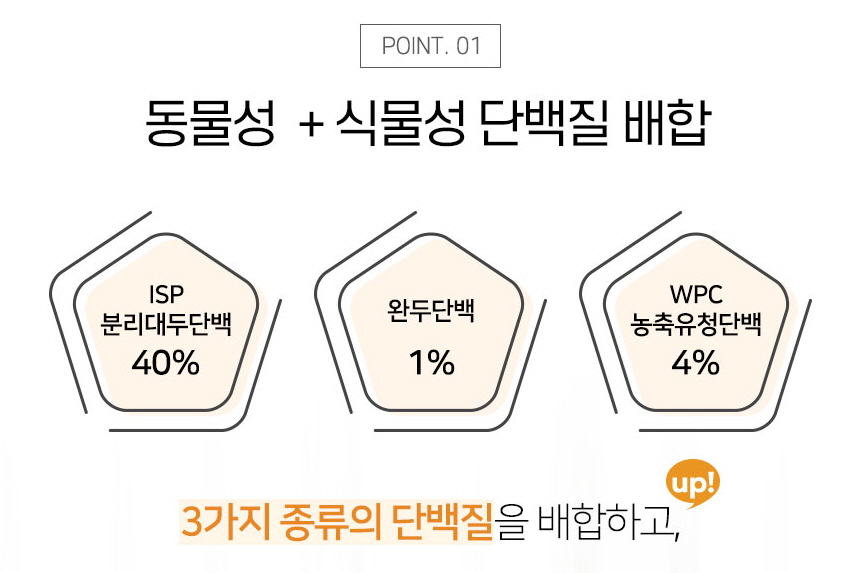 그래잇팩토리 이미지
