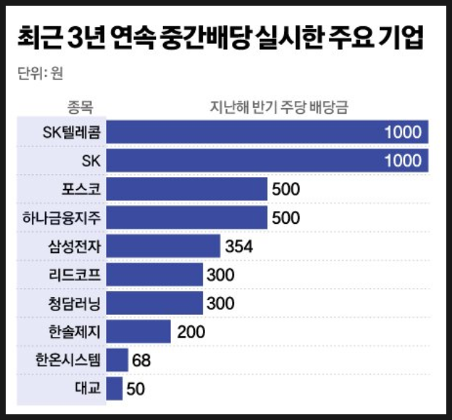 삼현텔레콤 이미지