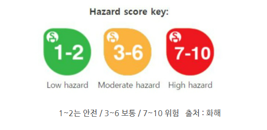 진피앤피 이미지