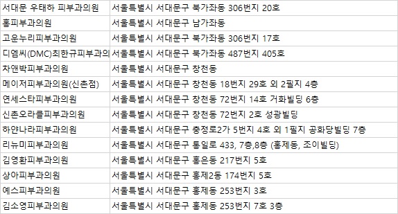 조이피부과의원 이미지