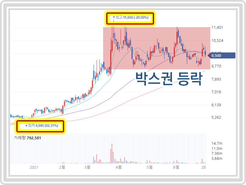 백산스포츠 이미지