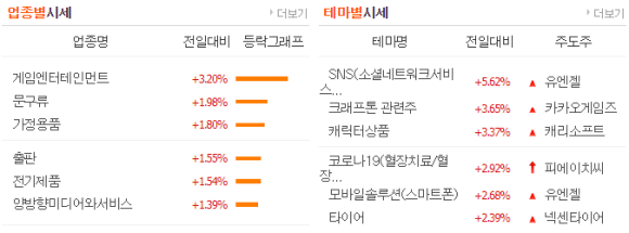 오성석유 이미지