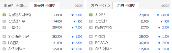 오성석유 이미지