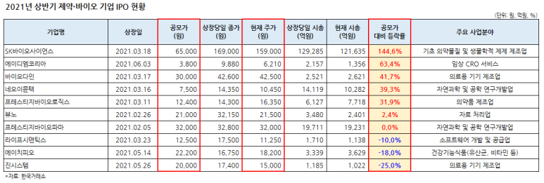 호성바이오 이미지