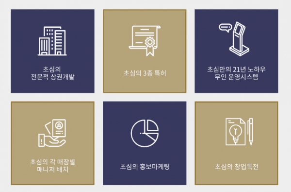초심스터디까페 이미지