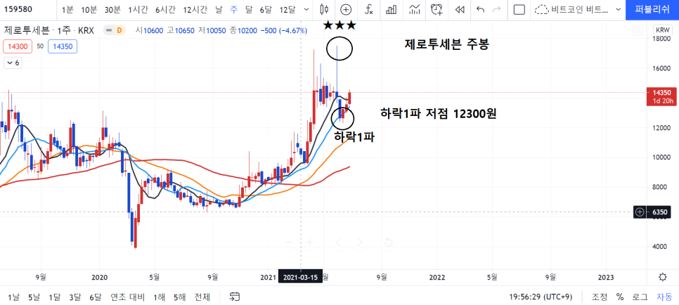 (주)제로투세븐 이미지