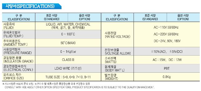 (주)효신상사 이미지