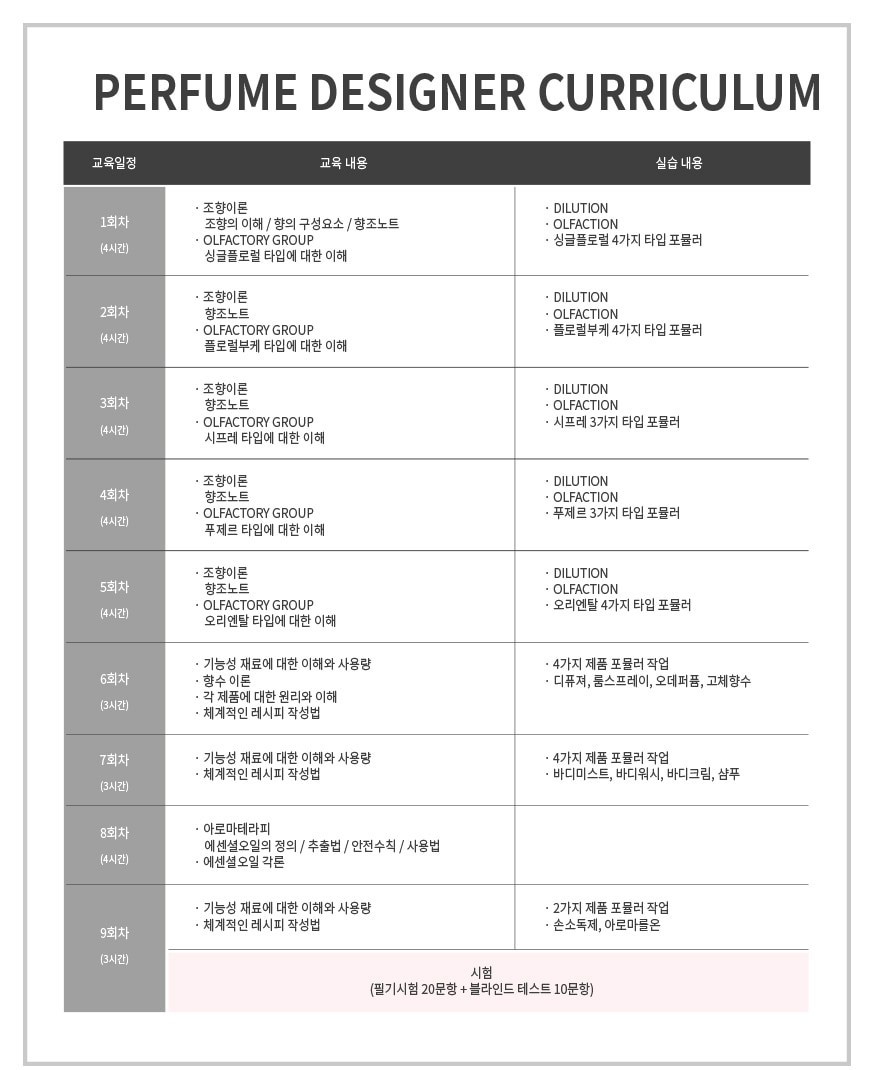 로더랩 이미지