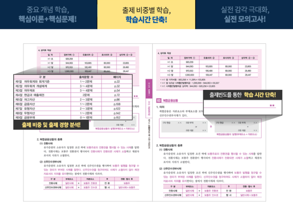 신용문고 이미지