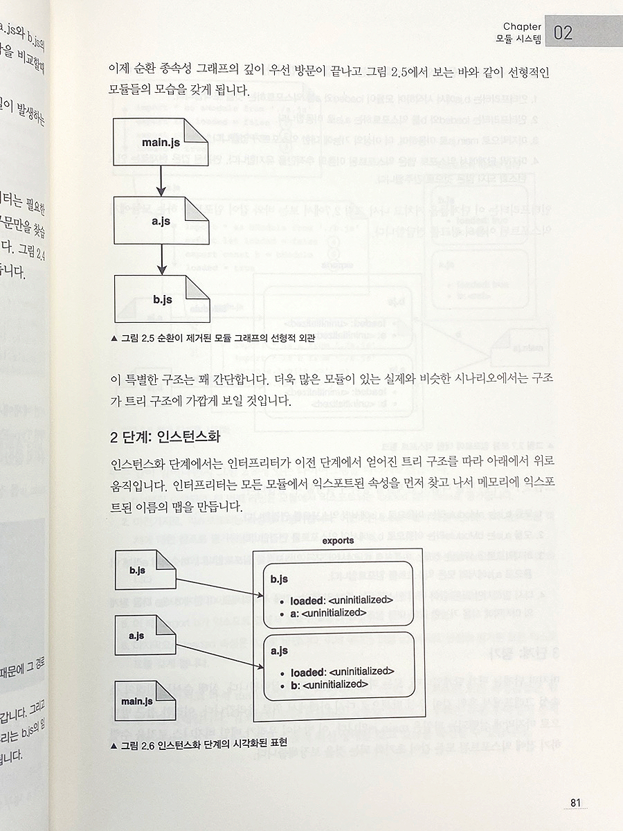 JS디자인 이미지