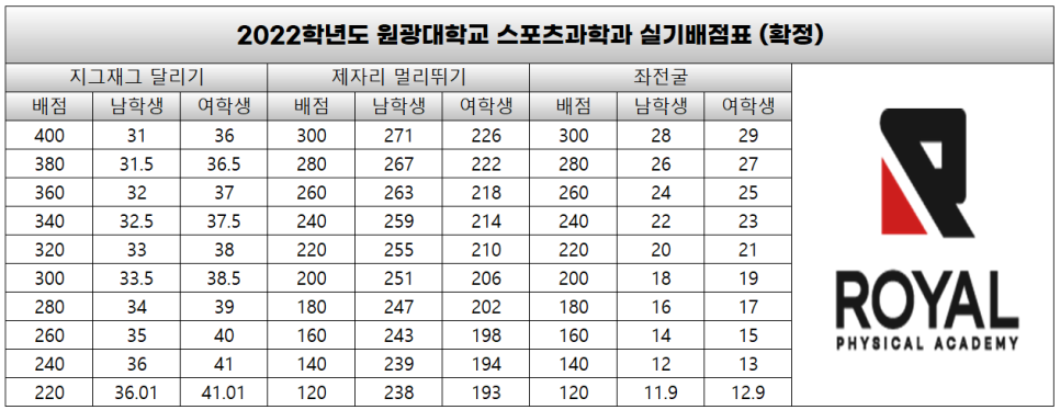 원광스포츠 이미지