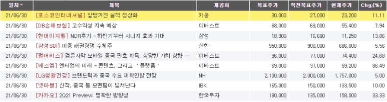 에스엠와이즈 이미지