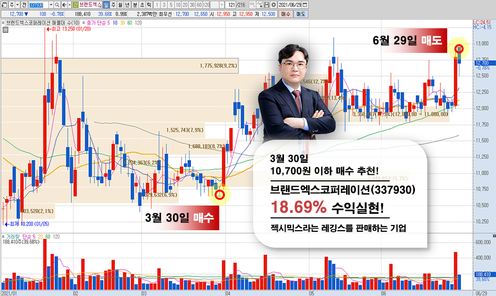 준코퍼레이션 이미지