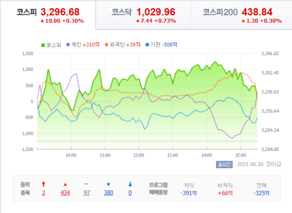 오성석유 이미지