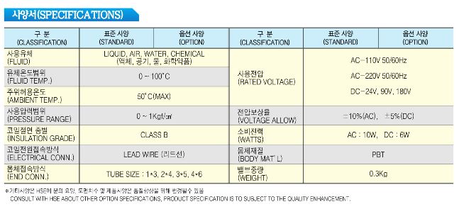 (주)효신상사 이미지